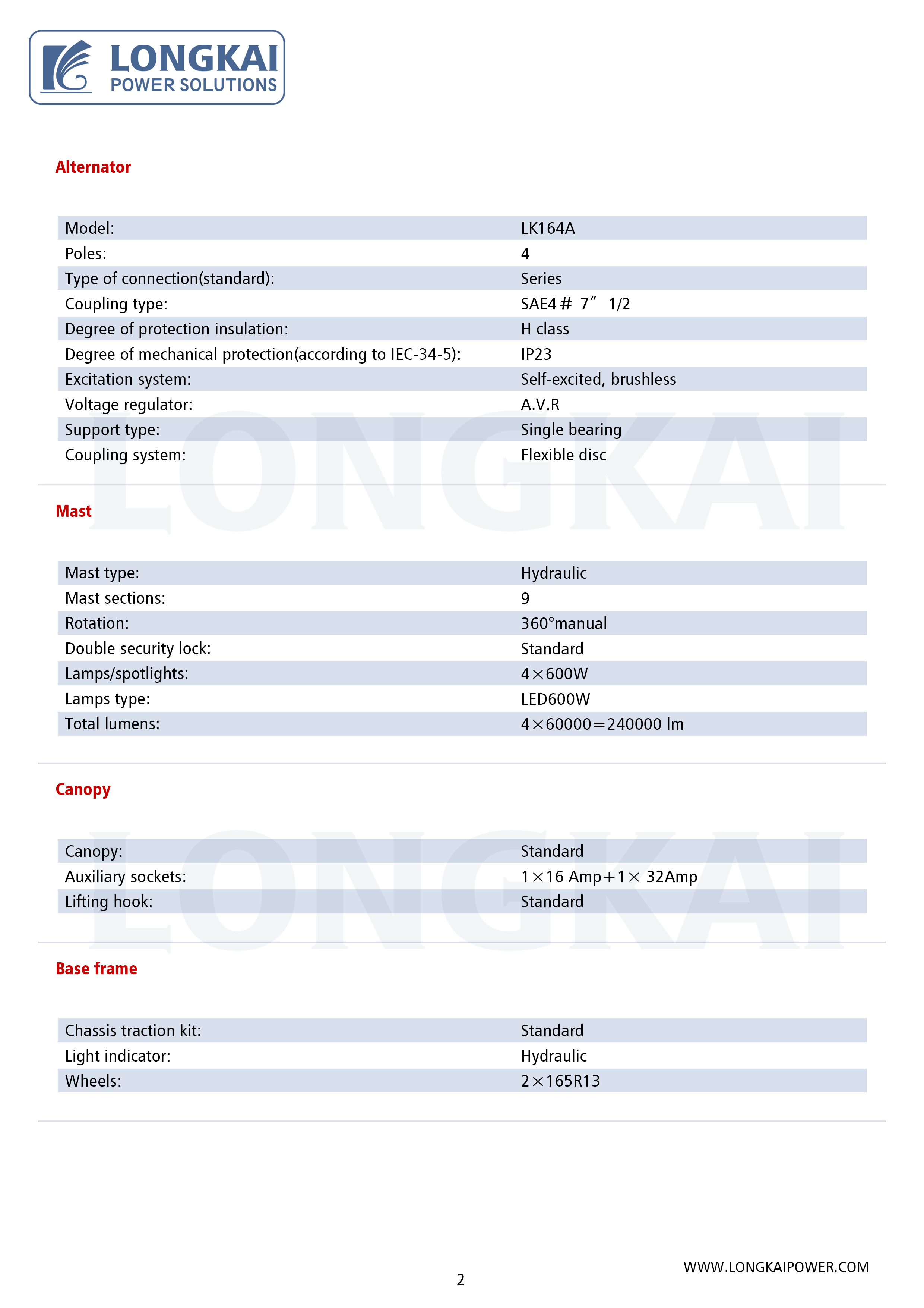 إضاءة LONGKAI 2